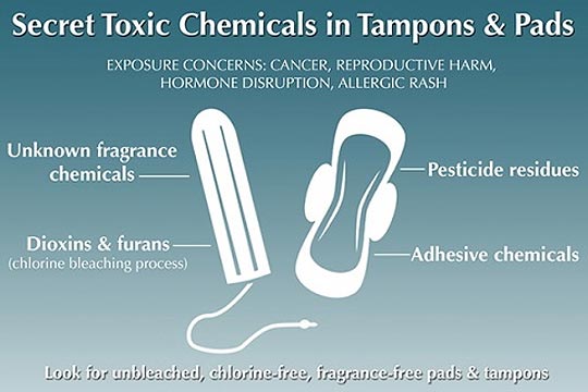 Secret Chemicals in Tampons and Pads